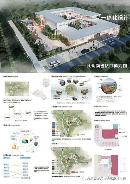 第四屆國(guó)際大學(xué)生旅游文創(chuàng)設(shè)計(jì)大賽獲獎(jiǎng)作品揭曉，賦能旅游開(kāi)發(fā)新思路